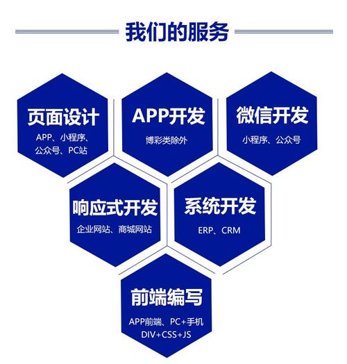 重庆网站建设软件定制开发